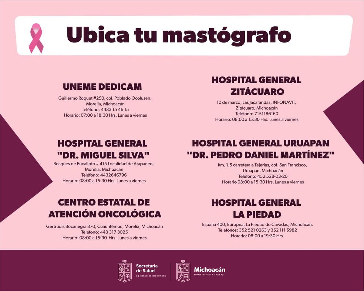 ¿Cuándo debes realizarte una mastografía? La SSM te explica