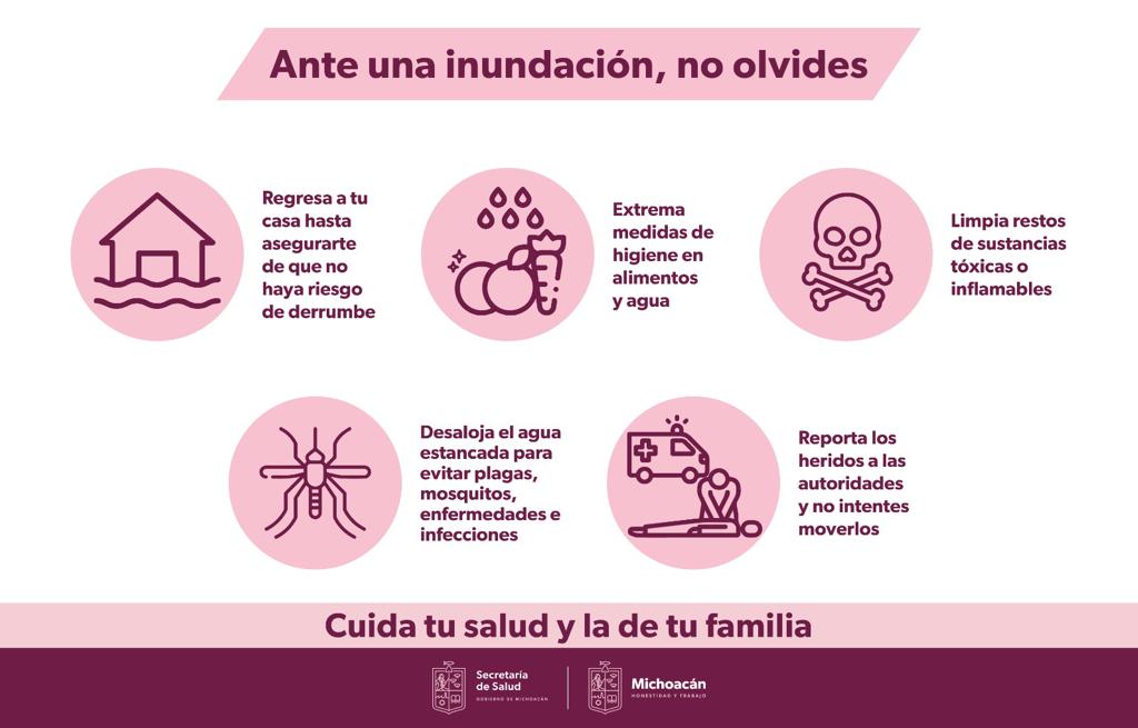 Adopta estas medidas preventivas de la SSM ante fuertes lluvias