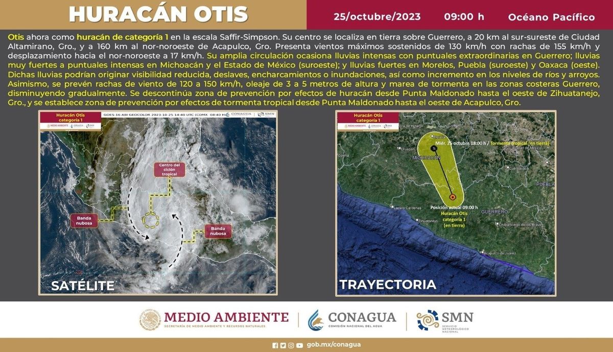 Se prevén fuertes lluvias por Otis; PC en alerta: Segob